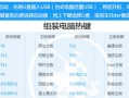 台电F6Pro笔记本重装系统教程（详细步骤带你轻松重装F6Pro笔记本系统）