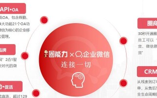 犀牛云建站（犀牛云建站平台的特点和优势解析）