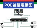 如何使用监控操作教程推荐电脑？（掌握关键操作技巧，轻松监控电脑活动）
