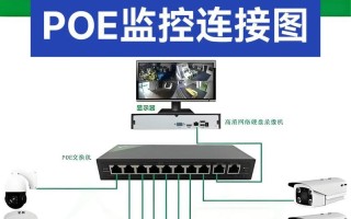 如何使用监控操作教程推荐电脑？（掌握关键操作技巧，轻松监控电脑活动）