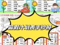 《电脑暑假小报制作教程——让你的暑假更有意义》