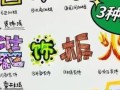 电脑小报字体设计教程（掌握字体设计技巧，展示专业水准）