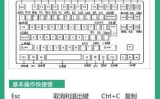 电脑表格速成训练教程（通过实战学习，轻松掌握电脑表格技巧）