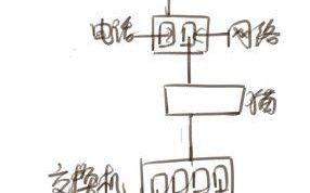手机与电脑联机教程（详解手机和电脑连接的方法及步骤）