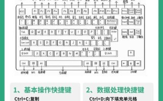 电脑乘法函数公式教程（学会使用电脑乘法函数，提升计算效率，解放你的大脑）