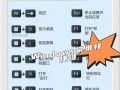 U盘小白一键重装系统教程Win7（快速轻松重装Win7系统，U盘助你成为操作大师！）