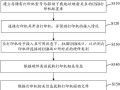 如何安装台式电脑打印驱动（简单易懂的教程帮助您快速安装打印驱动）