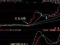 以筹码分布图看主力为主题的文章（揭秘股市中的主力行动及其影响因素）