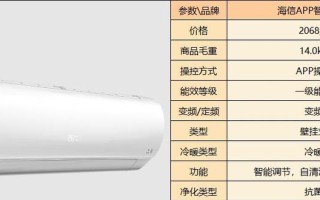 海信空调的性能和质量如何？（全面评估海信空调的优势与不足）