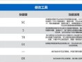 《CAD2007快捷键命令大全及使用》（掌握CAD2007的快捷键命令，提升工作效率）