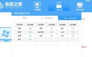 使用U盘制作Win10系统教程（简单易懂的操作步骤，帮助您轻松完成Win10系统安装）