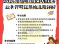 ICP许可证查询真假，了解网站合法性（一键查询，保护您的上网安全）