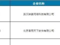 以春雨计步器，健康生活从脚下开始（打破沉闷的运动方式，春雨计步器为你点亮运动乐趣）