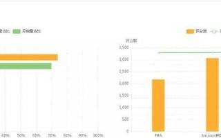 亚马逊电脑收纳教程（简单有效的方法帮助你整理和存储电脑设备）