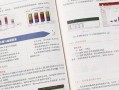 电脑PTT制作方法教程（轻松掌握P图技巧，打造独一无二的照片效果）