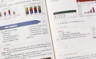 电脑PTT制作方法教程（轻松掌握P图技巧，打造独一无二的照片效果）