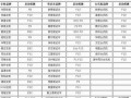 电脑开机匹配硬盘教程（从选购到安装，轻松完成）
