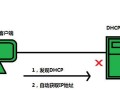 解决因IP地错误而导致电脑无法链接的问题（解决网络连接问题的关键方法和注意事项）