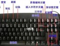 如何设置默认键盘的教程（轻松学会更改电脑默认键盘设置）
