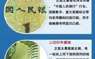 手机如何识别假钱？（利用手机应用和技术帮助辨别真伪）