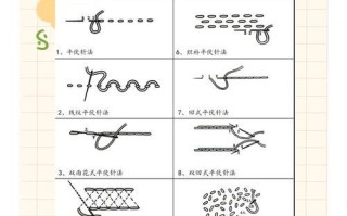 电脑绣花手工补绣教程（轻松学习电脑绣花手工补绣的技巧和方法）