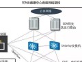 探索SDN技术在以品科中的应用（以品科SDN网络的优势与挑战）