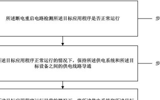 电脑开机1秒断电重启解决办法（解决电脑开机瞬间断电并重启的问题，让您的电脑稳定运行）