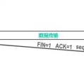 电脑测试监控命令错误的解决方法（有效避免和解决电脑测试监控命令错误的关键步骤）