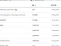 戴尔灵越Win10基础教程（一步步教你快速上手Windows10系统，让你成为电脑达人）