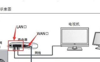 如何连接家用台式电脑到WiFi网络（实用教程帮助您连接台式电脑到无线网络）