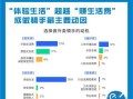 饿了么技术的卓越表现（提升用户体验，引领外卖行业发展）