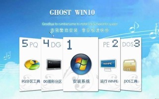 使用硬盘ISO安装Win10系统教程（从制作启动盘到安装步骤详解，一文getWin10系统安装攻略）