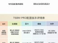 极夜T68m（体验极夜T68m的炫酷科技与出色性能）