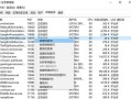常见电脑硬盘错误及其原因（了解电脑硬盘错误的根源，预防数据丢失）