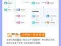 金蝶云星空安装教程（金蝶云星空安装教程及使用技巧，轻松管理办公事务）