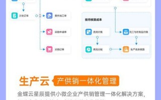 金蝶云星空安装教程（金蝶云星空安装教程及使用技巧，轻松管理办公事务）