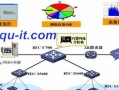 S7500带来的性科技革新（一款智能手机的全面评测与体验分享）