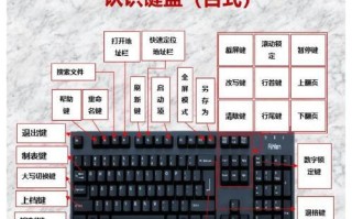 用电脑制作小课件教程（简单易学，轻松上手）