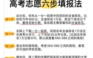 河北志愿填报电脑使用教程（简单易懂的志愿填报电脑操作指南）