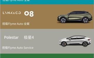 探索Flyme3.8.2的主题定制之旅（个性化打造手机界面，尽在Flyme3.8.2）