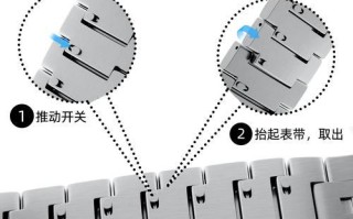 钛金属表（突破经典，引领潮流，钛金属表的魅力无限）