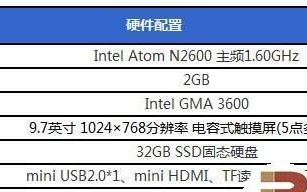 通过USB安装Win8的教程——快速便捷地安装操作系统（一步步教你使用USB安装Win8，轻松搭建新系统）