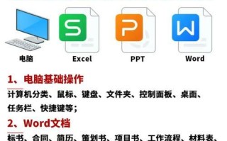 电脑基础文件操作教程（从入门到精通，轻松掌握电脑文件操作技巧）