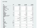 数控排刀电脑编程教程（掌握数控编程技巧，提升工作效率）