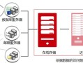 固态硬盘导入系统教程（简明教你使用固态硬盘导入系统，提升计算机性能）