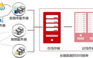 固态硬盘导入系统教程（简明教你使用固态硬盘导入系统，提升计算机性能）