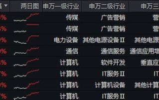 华为电脑刷小红书教程（华为电脑刷小红书教程及技巧，让你随时随地畅享社交平台）