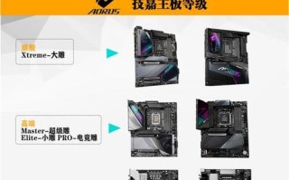 电脑主板如何进系统（详解电脑主板启动流程及进入系统方法）