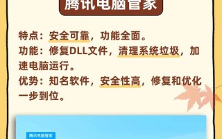 电脑装系统后报错密码错误（密码错误报错问题的成因及应对策略）