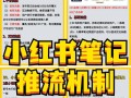 小红书电脑发布笔记教程（轻松学会在电脑上发布小红书笔记）